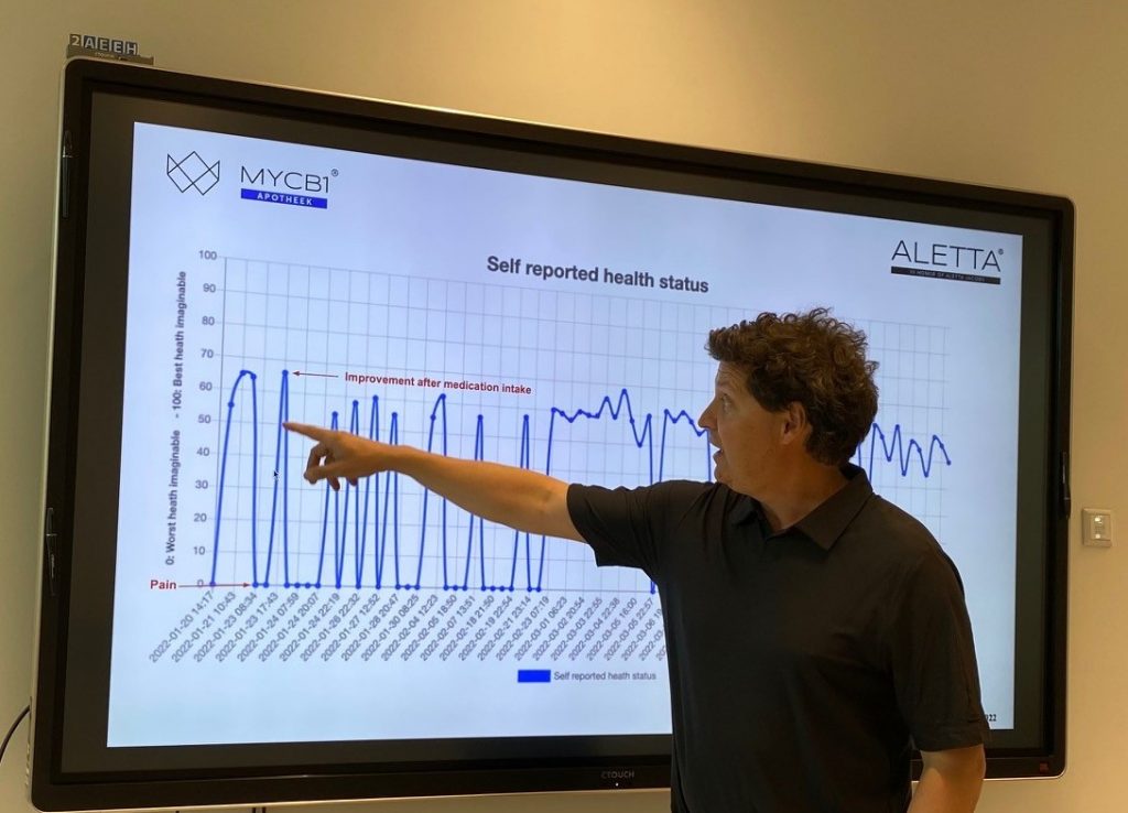 Real World Data - de nieuwe standaard voor onderzoek